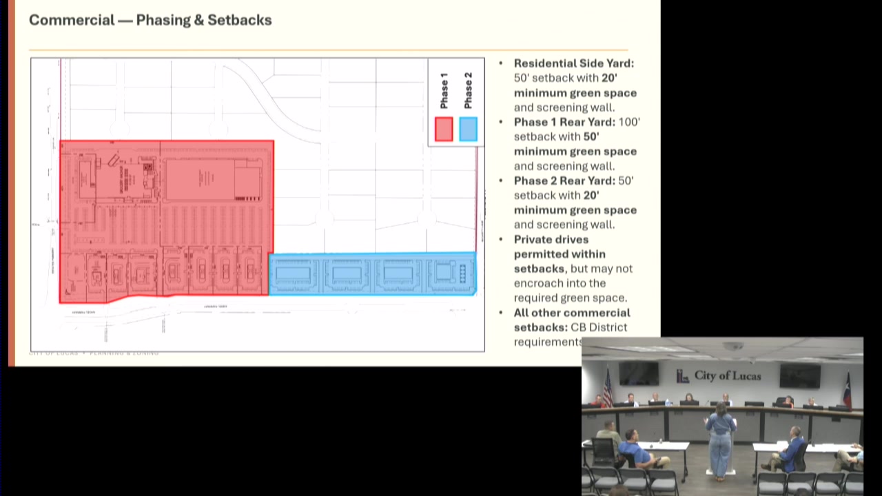 Planning and Zoning Commission meeting
